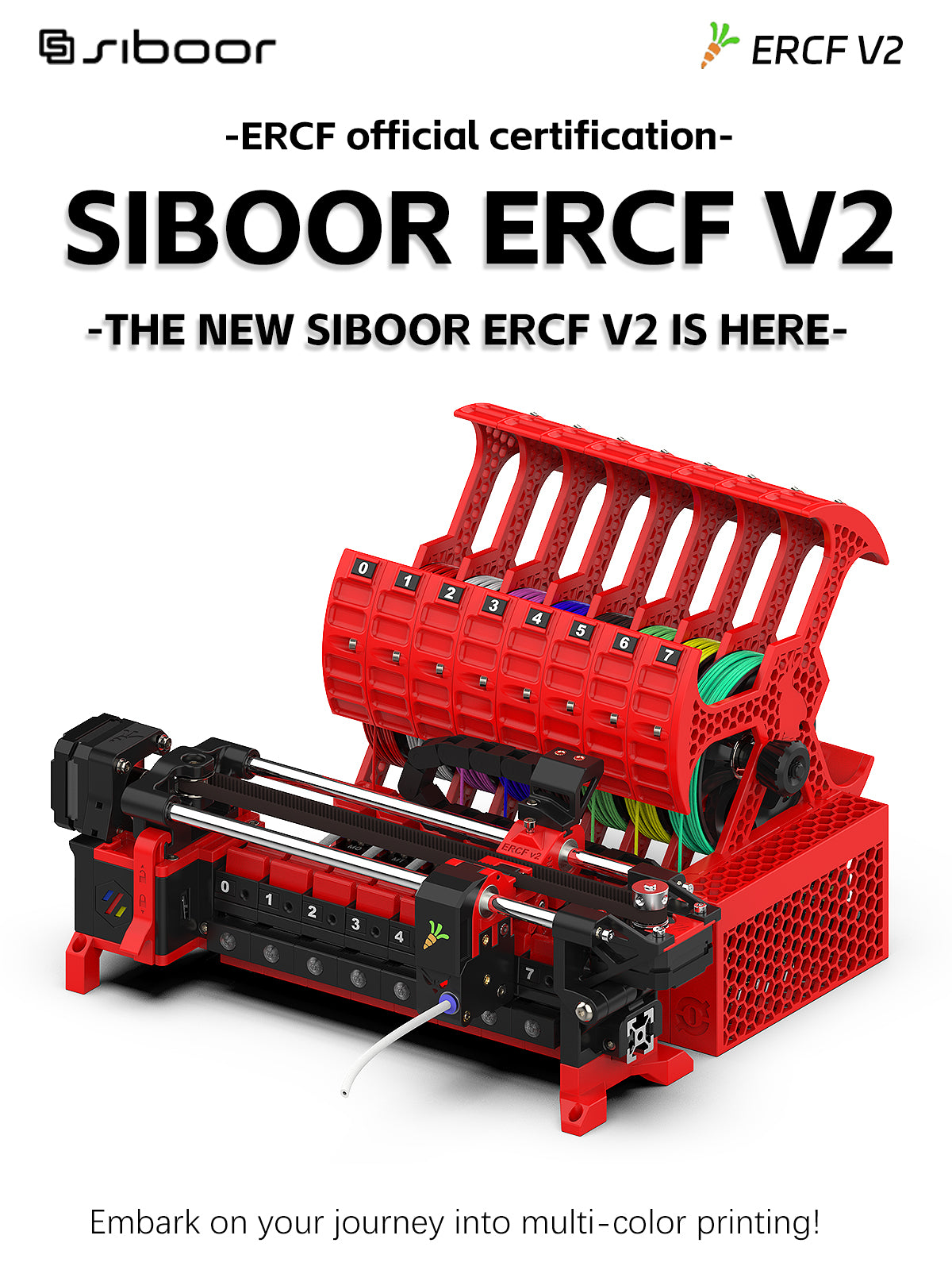 Kit Siboor ERCF V2 – Impressão 3D Multimaterial / Multicolor Simplificada - Enraged Rabbit Carrot Feed