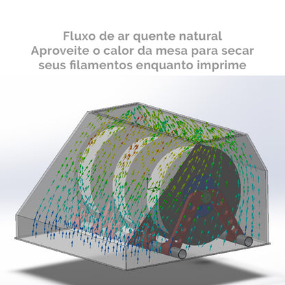 Projeto de Sistema Multi-Filamento para Creality K1 Max (MFS-K1M) - Ebook + Arquivos 3D